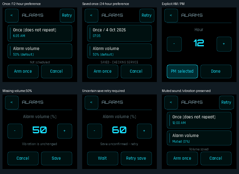 Alarms